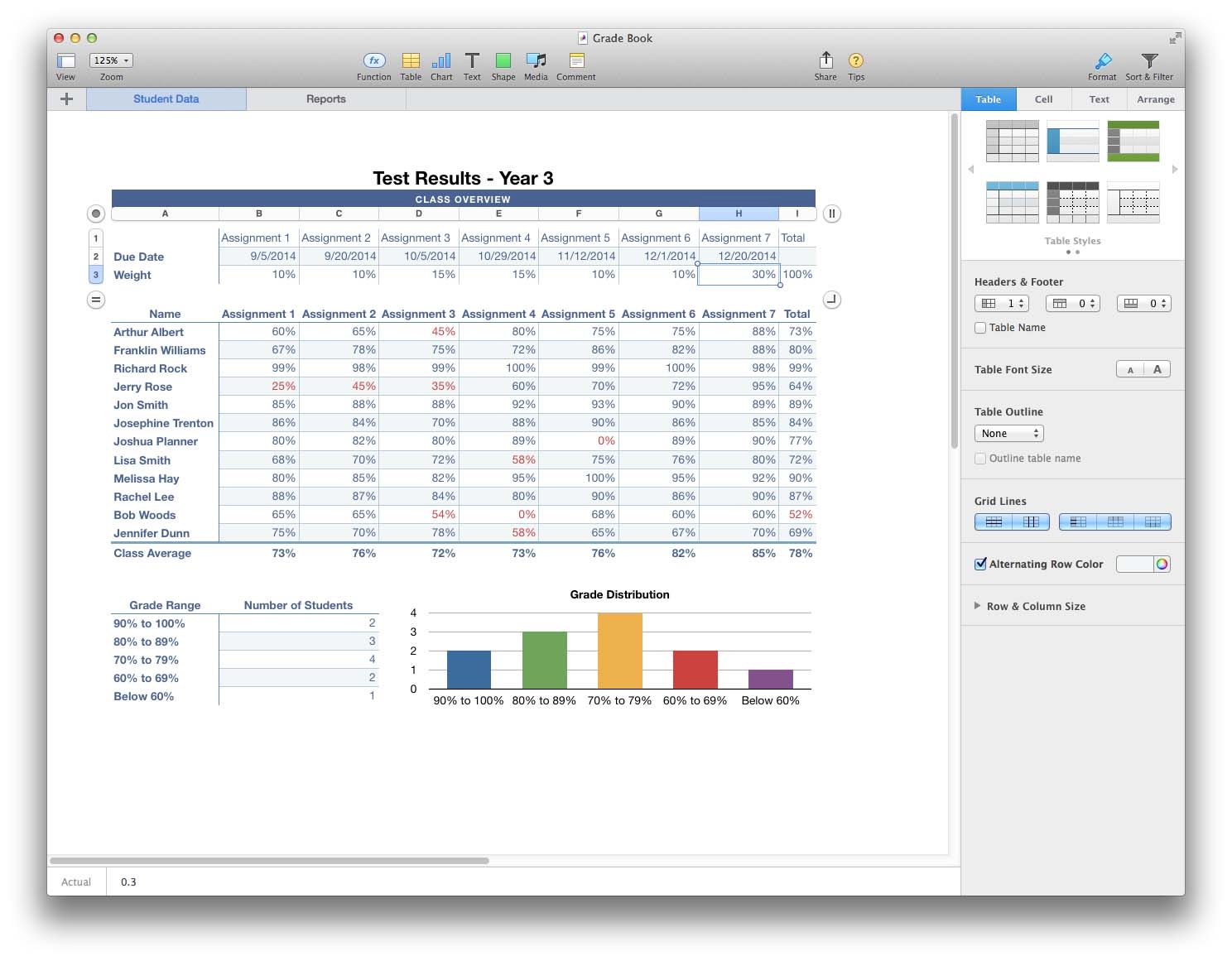 Best Free Mac Spreadsheet App